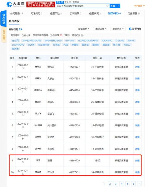羅永浩名字被搶注煙草商標背后 企業信息系統集成服務能否規避品牌風險？