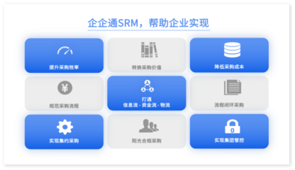 數字化轉型新里程 四川雅化集團攜手企企通，共建化工行業數字化采購新標桿